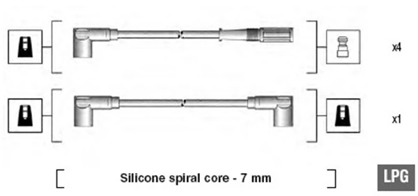 Ignition Cable Kit